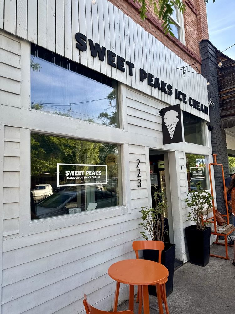 Sweet Peaks